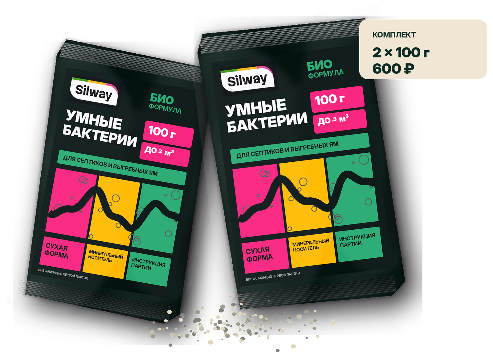 Визуализация комплекта SILWAY из двух мягких плоских упаковок по 100 г
